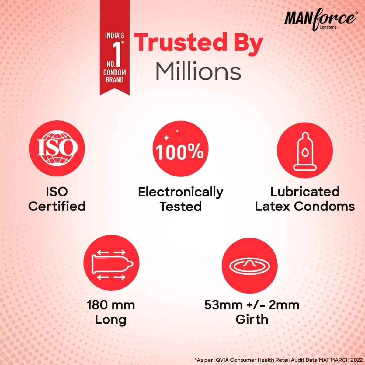 Manforce 1500 Dots Xotic Strawberry Flavour Condoms, 10 Coun