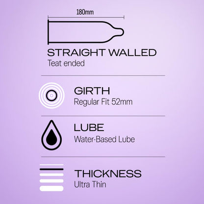 Durex Naturals Smooth Glide Condoms for Men - 10 Count with 2X Water-Based Lubricant Ultra Thin