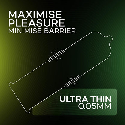 Manforce High Kiwi Paan Flavoured Condoms for Men 10 Count Ultra Thin Lubricated Latex Condoms For Her Enhanced Pleasure x Pack of 2