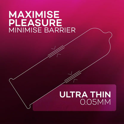 Manforce Ultra Feel Bubblegum Flavoured Condoms for Men 20 pcs Ultra Thin Condom Lubricated Latex Condoms For Her Enhanced Pleasure India’s No. 1 Condom Brand for Safe Sex