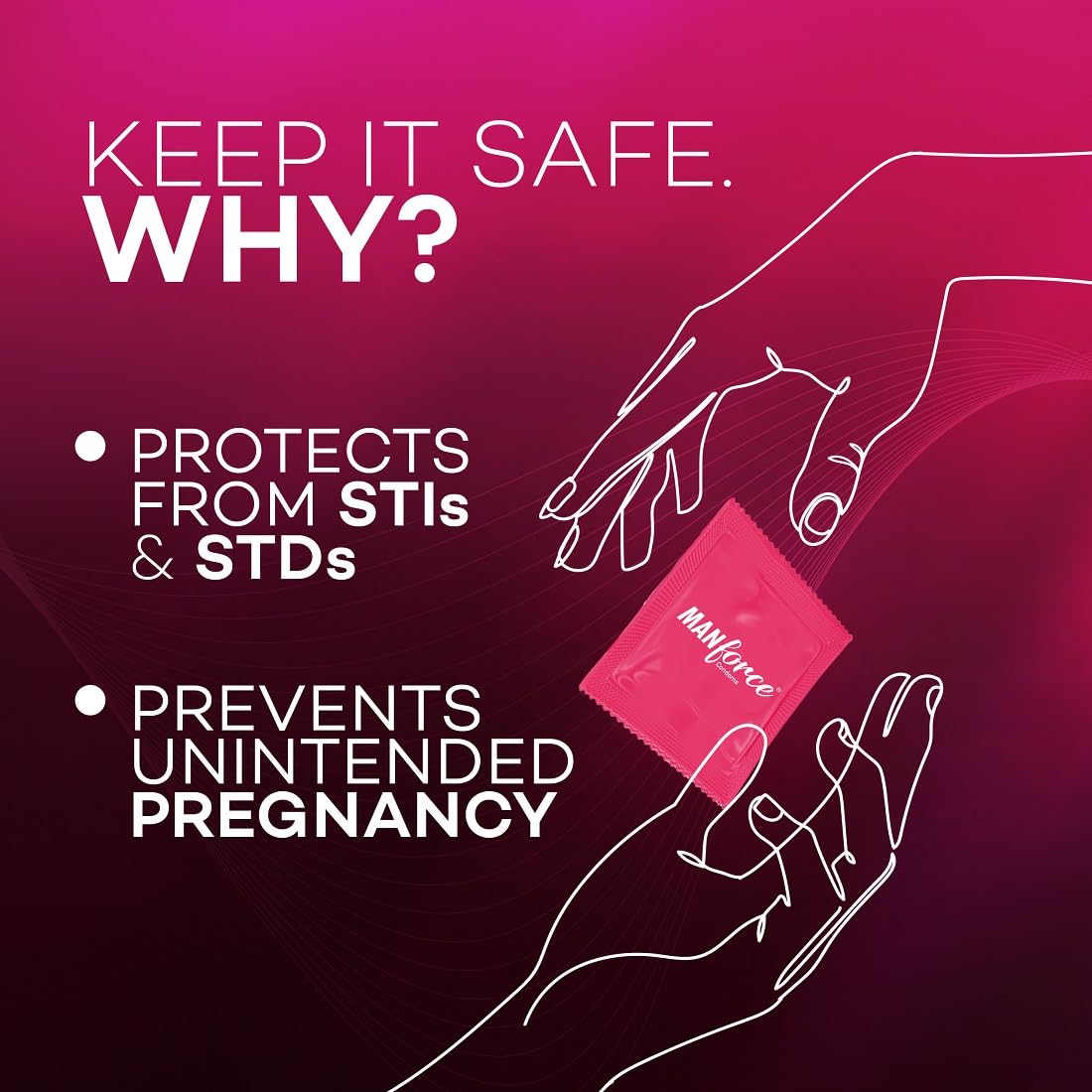Manforce Ultra Feel Bubblegum Flavoured Condoms for Men 20 pcs Ultra Thin Condom Lubricated Latex Condoms For Her Enhanced Pleasure India’s No. 1 Condom Brand for Safe Sex