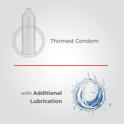 Skore Nothing Thinnest Pleasure Condoms Flavored Chocolate & Strawberry With Disposal Pouches Pack of 2 10's each
